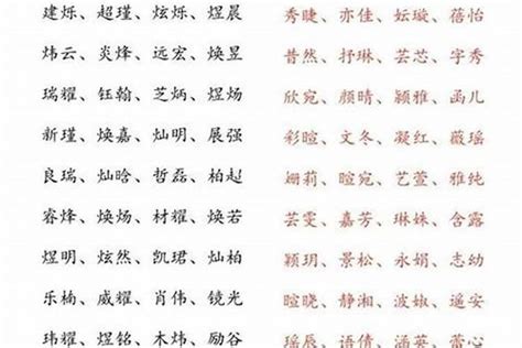 名字 水|五行补水的名字大全集 属水的名字有哪些